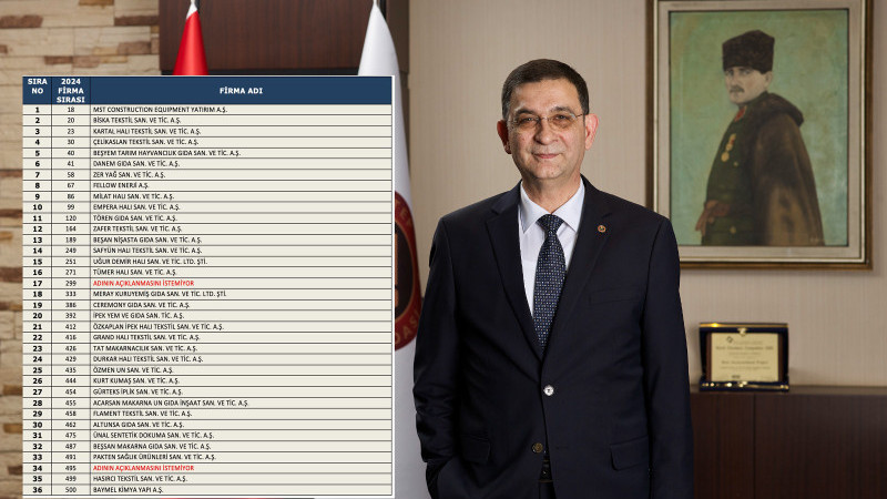 Ünverdi firmaları kutladı