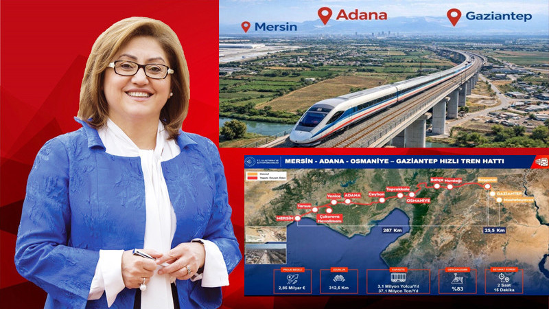 Şahin: “Hızlı Tren Projesi bölge ekonomisine güç katacak”
