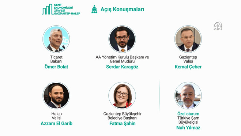 TÜRKİYE-SURİYE İŞ DÜNYASI BULUŞACAK