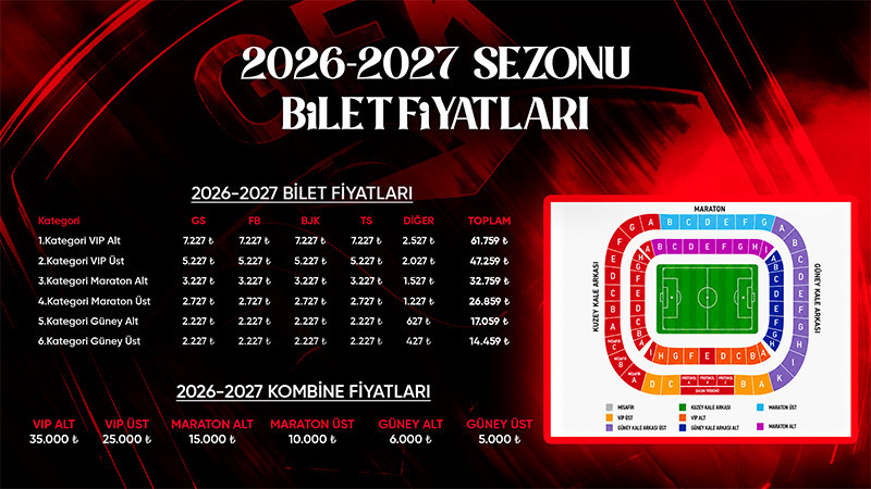 2026-2027 sezonu bilet fiyatları açıklandı