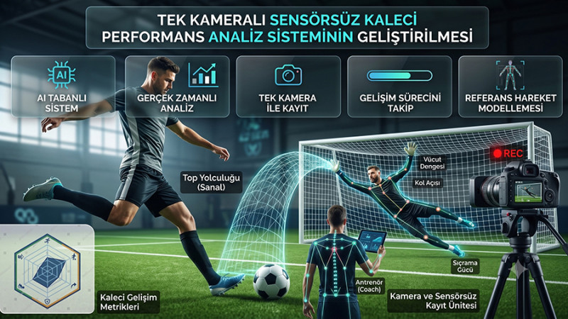 HKÜ, kaleci performansını yapay zekâyla ölçecek